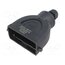 19431160446 Enclosure for connectors: HDC; size 16B; for cable; Han-Eco® B PAvLuYR8fwJ_RSB7FA0WPOH-jBcSTzo9E5Svx6feC14