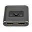 ADAPTERIS - KEITIKLIS PERJUNGĖJAS HDMI (L) <-> 2xHDMI (L), split šakotuvas CPEKHDMI2K+2.jpg