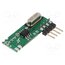 RFM210LCF-433D Module: RF; AM receiver; ASK,OOK; 433.92MHz; -114dBm; 1.8÷3.6VDC OARxXhiM8YaYAf6-JETIYSGc_jH2myFVRM-Q7M47mMQ