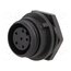 PX0412/06S Connector: circular; socket; female; PIN: 6; 125V; w/o contacts kT5v58r-CX7HXD6rylV6NadD7m0da852f8yxA2PxTDY