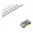 PGB1010402KR Arrester: PulseGuard; SMD; 0402; 250V; Uoper max: 12VDC B6yHgkRLiq2fO9Hy58jahuzQrau4RKMfz2NfazcyyLo