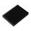 KL-242/75/SW Heatsink: extruded; grilled; black; L: 75mm; W: 100mm; H: 15mm 0wXc0X1XOP8ZTaiaMe85eo72SwTVIFfMNvbT_EX7Skg