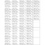 SMD KONDENSATORIŲ RINKINYS - KNYGA, 1206, 80nominalų x 25vnt KMK1206+1.jpg