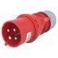 7024-6 Connector: AC supply 3-phase; plug; male; 32A; 400VAC; Shark; IP44 N00dhDS1tFJsBAyIwFBt8_JDsarZ33Gx1MmBP03OK3I
