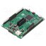 MIKROE-2800 Dev.kit: Microchip PIC; PIC32; Add-on connectors: 2 mkuMgblScr6MSxH8RjqDTjBP5oqp5h7j8hMjyp-gtOg