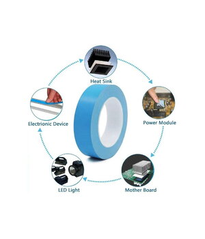 Divpusēja termopielīmējošā lenta 0,2 x 8 mm, 25 m

 IZT1xxH+3.jpg