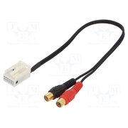 C1201-RCA Aux adapter; RCA; Audi Ub6aw4NCYWwgDl-1kU6JzwhCUOar1iTlPSYoARyI9oc