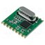 RFM31B-868S1 Module: RF; FM receiver; FSK; 868MHz; SPI; -121dBm; 1.8÷3.6VDC; SMD q-9oVDpog4ciHPlK-T458hSBzKZ7zZqsyJXVmoXUlVs