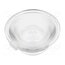 PG1C-NX36 Collimator; Proeon PM2; 35°; Colour: transparent; 20mm Vyu834CEWD1-ABm5PdvU5ad1YoAHosSuppU2z3_oOrw