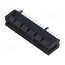 PCIE-064-02-F-D-TH Connector: for cards; straight; THT; on PCBs; gold flash; PIN: 64 j5RyfZN-7G9M2I2fxwttGyqVemTdthWu8MNaTjo-kS8
