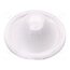 C10684_EVA-D LED lens; round; plexiglass PMMA; transparent; 13÷20°; H: 16.4mm 3mQfTmjbR_WVLDNj0ZZj4H9hdSKqTZg6sl0nWDnrz2E