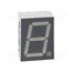 TDSG3150-M Display: LED; 7-segment; 10mm; 0.39"; No.char: 1; green; 4.5÷9mcd pgbQj7DB-R1lJ3-Yj3LweeFYrPlLx8Tr98sUQsSJxeY