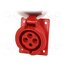 4242-6F78 Connector: AC supply 3-phase; socket; female; 32A; 400VAC; IP67 SGejA_vsS5uaTNSoOwzSG9s_8p9AH_GOVNHweIB-yFs
