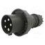 045-6.U Connector: AC supply 3-phase; plug; male; 125A; 400VAC; IEC 60309 HwbDzGHX1UOijtQsWLZOF_oqBpZIaWTXKRLT6aXWoJo
