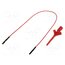 AX-CP-06-R Clip-on probe; pincers type; 2A; 60VDC; red; Grip capac: max.2mm RKycrdjII6_ZFSOSj5AOGlY0k_J_t2BSMzdMWprXKzs