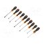 012031010 Kit: screwdrivers; Phillips,slot; EVOX; 10pcs. OrDvVcQZlZYEzfOacp0K-vC8CmAml6kCOVGzscvoUAY