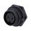 PX0412/02S Connector: circular; socket; female; PIN: 2; 250V; w/o contacts LeA85EC_RPQVC_BI0hSyo2u3bggZeKHNQWE2YxlJefQ