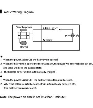 LODES VENTILIS ūdenim DN20, 3/4", 12-24V DC, parasti aizvērtas

 CPHEM032+3.jpg