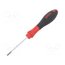 43384 Screwdriver; Pozidriv®; PZ0; SoftFinish®; 60mm RHeSl7wfp-MLehJTfRckAjgvmpI0gh4LTQbEKBvEaIU