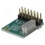 RFM22B-868D Module: RF; FM transceiver; FSK; 868MHz; SPI; -121dBm; 1.8÷3.6VDC 5Y-5WcCG9FctpFSgpNEvundKdiuUkHgY4DkjykxzxdQ
