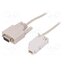 88970102 Communication cable; Millenium 3; 3m 0BmIhBaffMtrzTBVMrulw5uWZqIVwjEYSRMtQAowOEw
