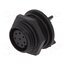 PX0413/08S/PC Connector: circular; socket; female; PIN: 8; 125V; Buccaneer 400 Nqtdvk7vNlFijsVvUuUAoa2y7c89ZzSP13CuCTi5SFU