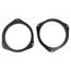 DPOPEL02 Spacer ring; 165mm; Opel; Opel Astra,Opel Corsa,Opel Signum SCRKw_0b7sPoQmGxkvc182y8mDQ4Z6SGCScQpvfvXmc