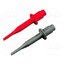 FLUKE HC120 Clip-on probe; hook type; Grip capac: max.2.5mm; 600V JvlohbZh2-WYsuwiJAPXCRl2NjDO1f2U3lhM-Rk0VNU