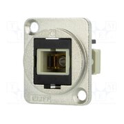 CP30216M Connector: fiber optic; coupler; multi mode simplex (MM); metal E1IDdX-y5IugfcQAj_WSipf4shdn47UE8jY-gqUvxnI