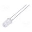 IR333C/H0/L10 IR transmitter; 5mm; transparent; 40°; 1.2÷1.8VDC; λp max: 940nm OwzX_O72F6DgKp5KOIg5ZiWJAsOiUAa1QTl5fqLYzqM