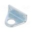 P/012-016 Foot mounting; 12÷16mm 37sSE_BfzDS8fzjqNU9YWF1qKT3FiVeH3Gb0Wx2uxOU