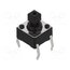 TACTS-67R-F Microswitch TACT; SPST-NO; Pos: 2; 0.05A/12VDC; THT; none; 2.5N m6ZPxxoOD22gjdVCe6F0tc8mH7XVUcCYDDu19iennng
