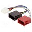 ZRS-29 Connector; ISO; Pioneer; PIN: 10 oZTcAZi_OHJsx4Fufxbhm8vPRn9GEjvvbCfet14SuBg