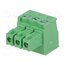 15EDGK-3.5-03P-14-00AH Connector: pluggable terminal block; plug; female; 7A; 250V; green jM0KiI2UZb7WwRx6BXg_ADE4BWCspRKA4Ve7n5AT80o