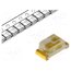 WW-GIS190TS-G LED; green; SMD; 0603; 295÷650mcd; 2.8÷3.6VDC; 1.6x0.8x0.7mm; 120° cGIyPuGzzz9P4OxDkNbjW5Yo_-tco1PrC4b6_RYTEd0