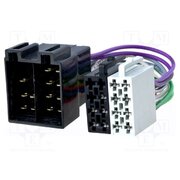 ZRS-AS-25B Adapter; Audi,VW,Škoda; ISO 4wzMxkXILZCIK8IVIa5rPiPcF70RzdSnFmF4XQ6LEYk
