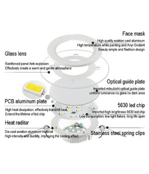 LED panel light 12W, warm white 2500-3000K, 160x160x35mm AASL30+X.jpg