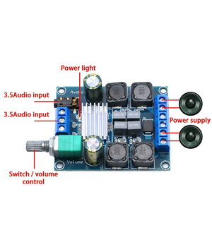 Audio stiprintuvas XY-502, 2x50W, 5-24VDC, TPA3116D2 ABA064+2.jpg