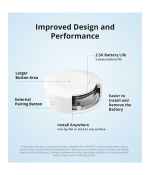 Smart switch wireless Sonoff, SNZB-01P ABESP02603+3.jpg