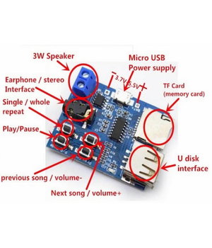 MP3-плеер 2 Вт, с устройством чтения карт TF, совместимый с Arduino ABMP498+2.jpg