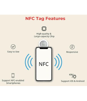 NFC клейкая наклейка NTAG213 25 мм13,56 МГц 180 байт ABNFC01+2.jpg