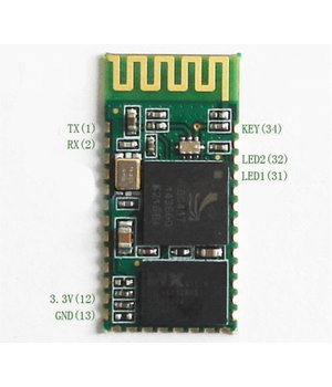 Wireless Bluetooth Module without Baseplate ABRBL02_B+1.jpg