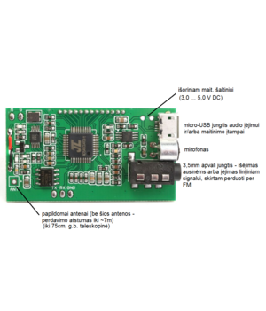 FM  Stereo Transmitter PLL  87-108MHz  ABRM33+2.png