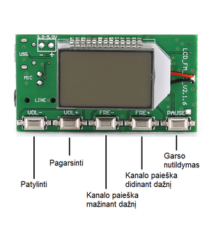 FM  Stereo Transmitter PLL  87-108MHz  ABRM33+3.png