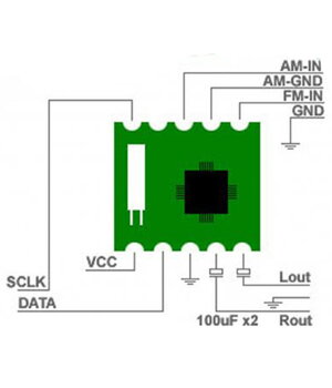 Модуль FM STEREO RADIO RDA5807M RRD102 V2.0 ABRM331+3.jpg