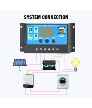 КОНТРОЛЛЕР для солнечных панелей 12/24В 10А ABRM462+2.jpg
