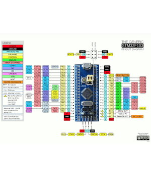 Modulis STM32F030C8T6 ARM Cortex ABRMSTM32_030+3.jpg