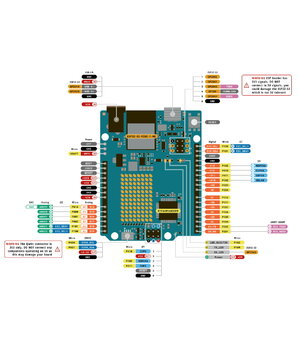 ARDUINO MODULIS Uno R4 WiFi original ABRUNOR4+4.jpg