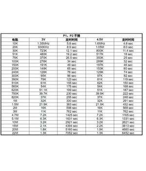 Time relay (timer) module 2s-1000h ABT01+2.jpg