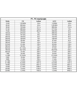 Time relay (timer) module 2s-1000h ABT01+3.png